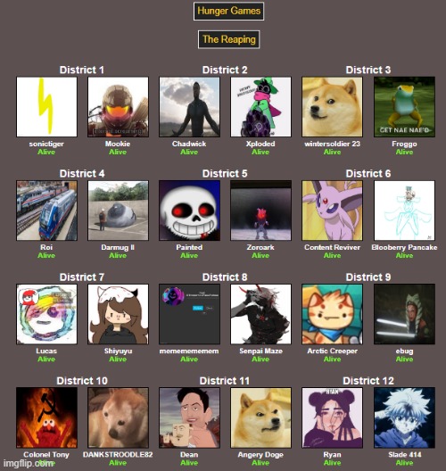 Let the games begin... | image tagged in hunger games | made w/ Imgflip meme maker