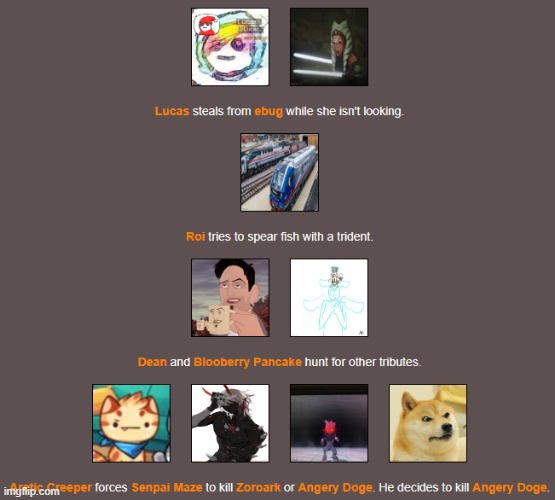 D1 (2) | image tagged in hunger games | made w/ Imgflip meme maker