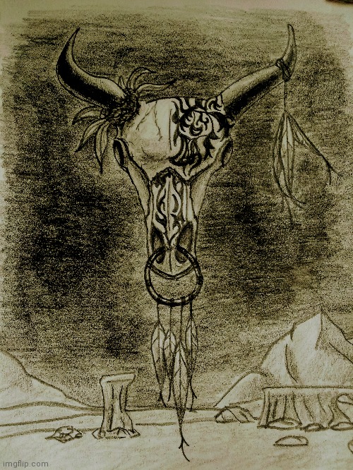 Skull | made w/ Imgflip meme maker