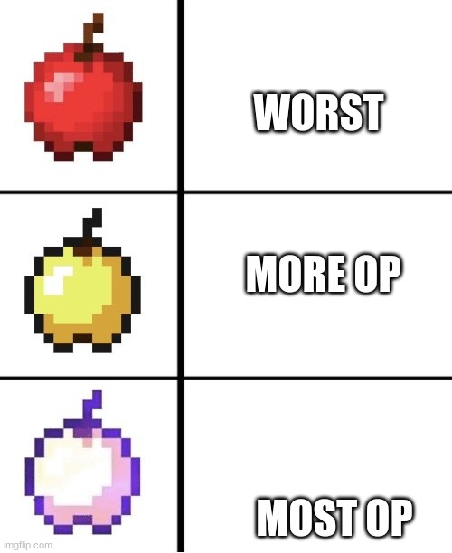 Minecraft apple format | WORST MOST OP MORE OP | image tagged in minecraft apple format | made w/ Imgflip meme maker