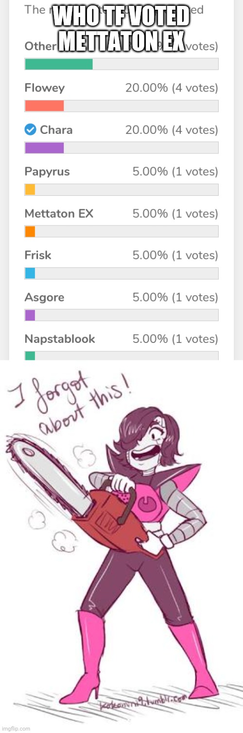 *starts chainsaw with murderous intent* | WHO TF VOTED METTATON EX | image tagged in mettaton | made w/ Imgflip meme maker