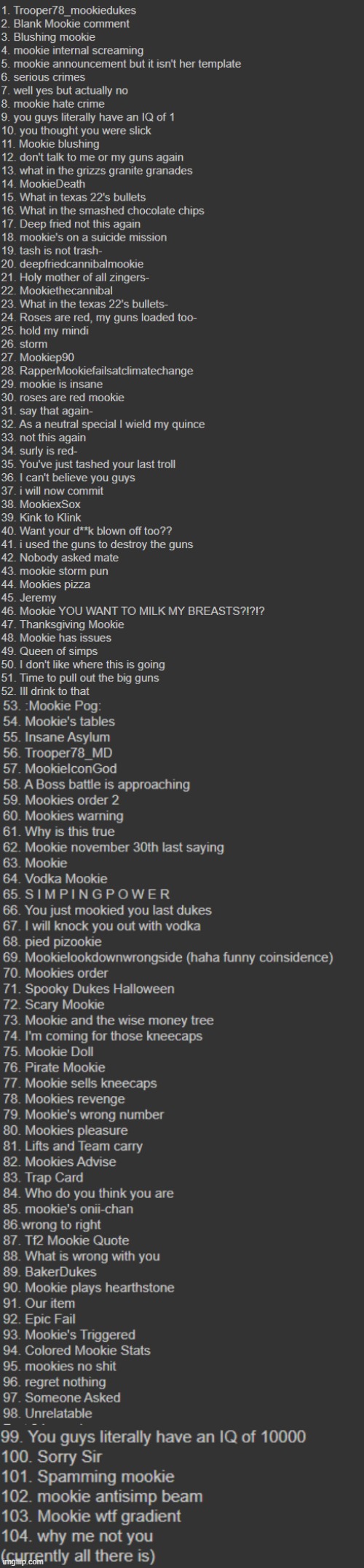 After killing my hands and typing out all of mookies temps (FOR 20 minutes) i realized that we had reached 100+ | made w/ Imgflip meme maker