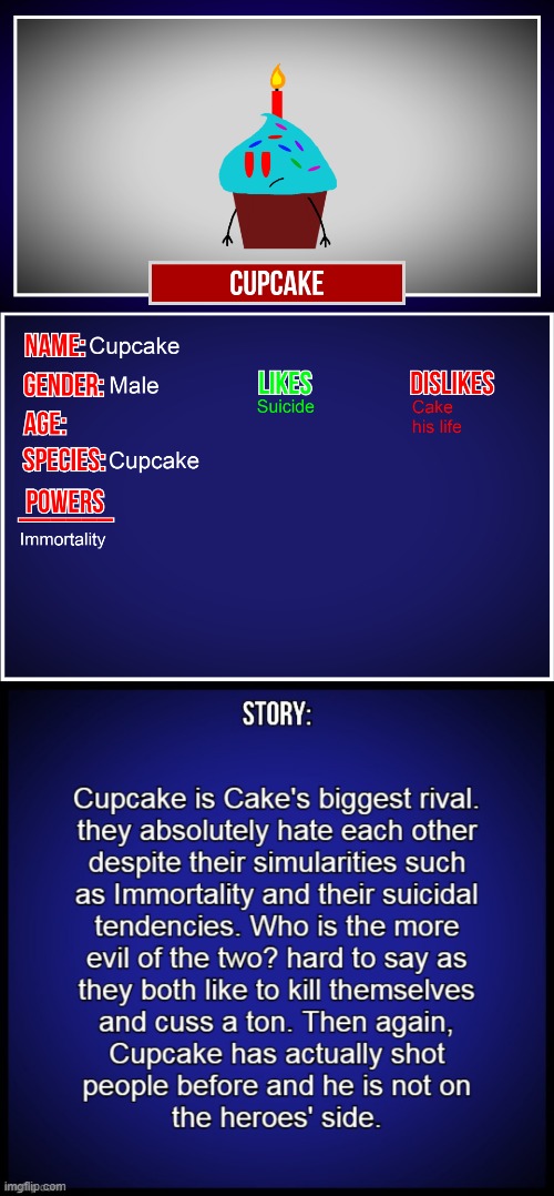 Cupcake, Cake's rival | made w/ Imgflip meme maker