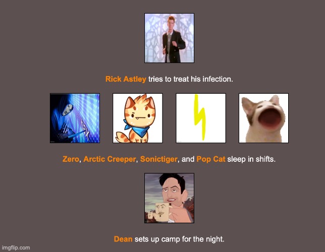 sonic tiger or dean | made w/ Imgflip meme maker