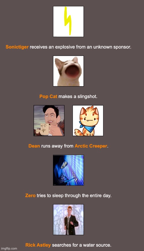 dean or sonic tiger, | made w/ Imgflip meme maker