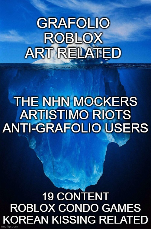 ......... | GRAFOLIO
ROBLOX
ART RELATED; THE NHN MOCKERS
ARTISTIMO RIOTS
ANTI-GRAFOLIO USERS; 19 CONTENT
ROBLOX CONDO GAMES
KOREAN KISSING RELATED | image tagged in iceberg,hyebun | made w/ Imgflip meme maker