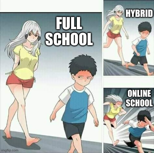 Anime boy running | HYBRID; FULL SCHOOL; ONLINE SCHOOL | image tagged in anime boy running,meme | made w/ Imgflip meme maker