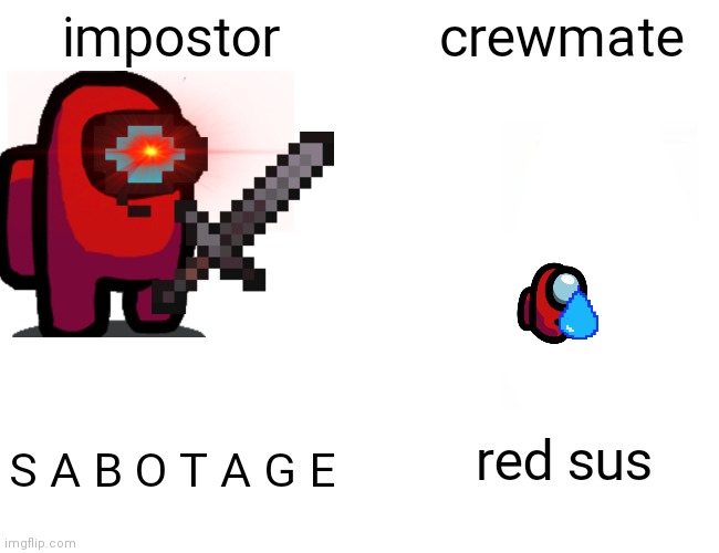 Buff Doge vs. Cheems | impostor; crewmate; red sus; S A B O T A G E | image tagged in memes,buff doge vs cheems | made w/ Imgflip meme maker