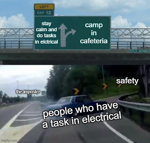 *insert title here* | stay calm and do tasks in elctrical; camp in cafeteria; safety; the imposter; people who have a task in electrical | image tagged in memes,left exit 12 off ramp | made w/ Imgflip meme maker