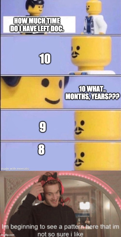 HOW MUCH TIME DO I HAVE LEFT DOC. 10; 10 WHAT.. MONTHS, YEARS??? 9; 8 | image tagged in lego doctor higher quality,im beginning to see a pattern here im not so sure i like | made w/ Imgflip meme maker