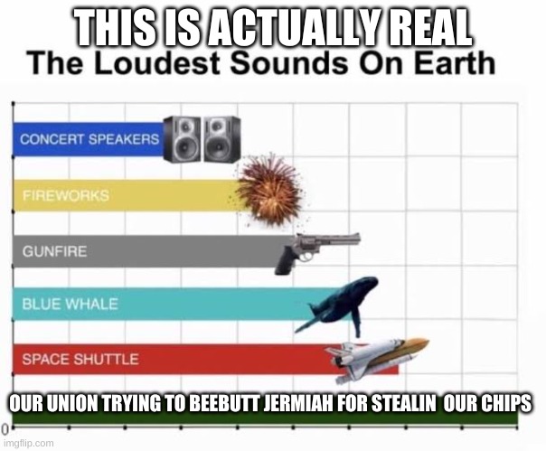The Loudest Sounds on Earth | THIS IS ACTUALLY REAL; OUR UNION TRYING TO BEEBUTT JERMIAH FOR STEALIN  OUR CHIPS | image tagged in the loudest sounds on earth | made w/ Imgflip meme maker