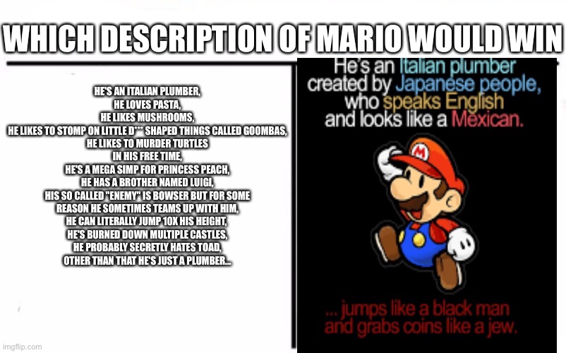 Dude I don't know | HE'S AN ITALIAN PLUMBER,
HE LOVES PASTA,
HE LIKES MUSHROOMS,
HE LIKES TO STOMP ON LITTLE D*** SHAPED THINGS CALLED GOOMBAS,
HE LIKES TO MURDER TURTLES IN HIS FREE TIME,
HE'S A MEGA SIMP FOR PRINCESS PEACH,
HE HAS A BROTHER NAMED LUIGI,
HIS SO CALLED "ENEMY" IS BOWSER BUT FOR SOME REASON HE SOMETIMES TEAMS UP WITH HIM,
HE CAN LITERALLY JUMP 10X HIS HEIGHT, 
HE'S BURNED DOWN MULTIPLE CASTLES,
HE PROBABLY SECRETLY HATES TOAD,
OTHER THAN THAT HE'S JUST A PLUMBER... WHICH DESCRIPTION OF MARIO WOULD WIN | image tagged in memes,who would win | made w/ Imgflip meme maker