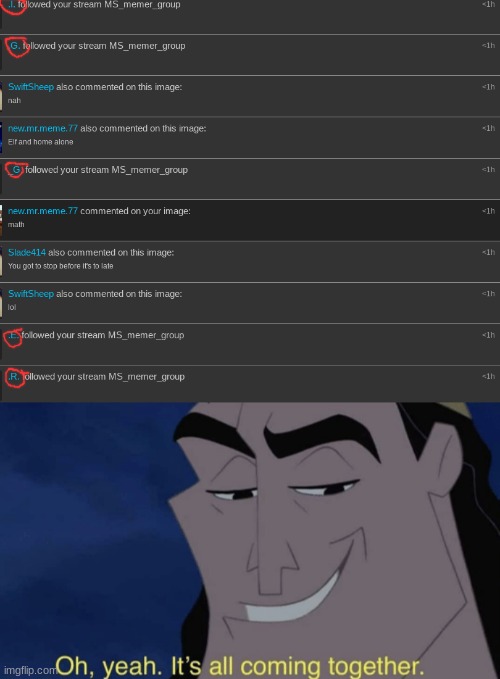 image tagged in it's all coming together | made w/ Imgflip meme maker