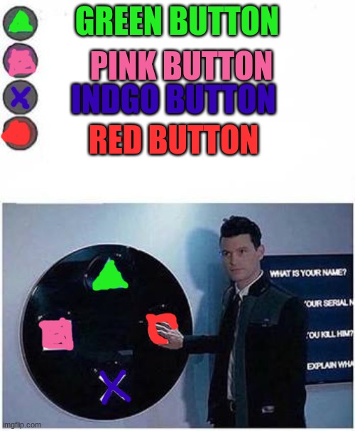 Guy presses playstation button | GREEN BUTTON PINK BUTTON INDGO BUTTON RED BUTTON | image tagged in guy presses playstation button | made w/ Imgflip meme maker