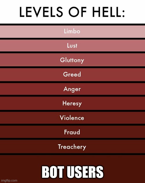 Levels of hell | BOT USERS | image tagged in levels of hell | made w/ Imgflip meme maker