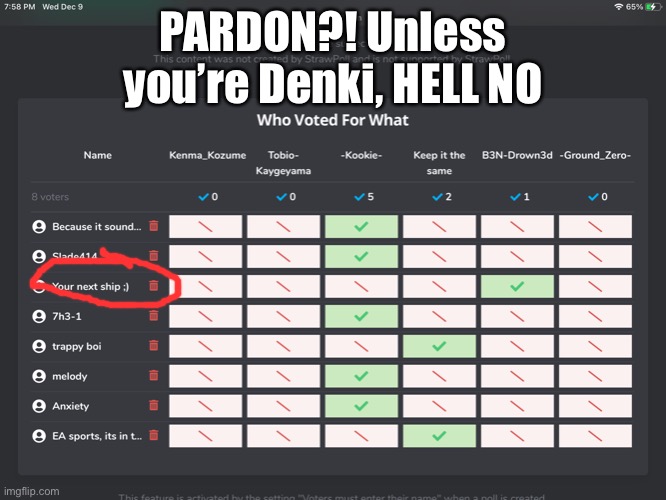 PARDON?! Unless you’re Denki, HELL NO | made w/ Imgflip meme maker