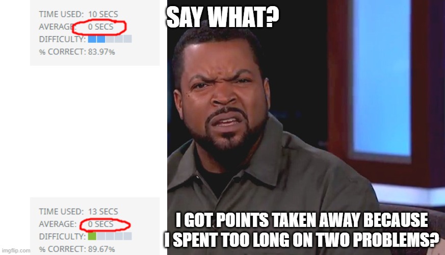 Really? Ice Cube | SAY WHAT? I GOT POINTS TAKEN AWAY BECAUSE I SPENT TOO LONG ON TWO PROBLEMS? | image tagged in really ice cube | made w/ Imgflip meme maker