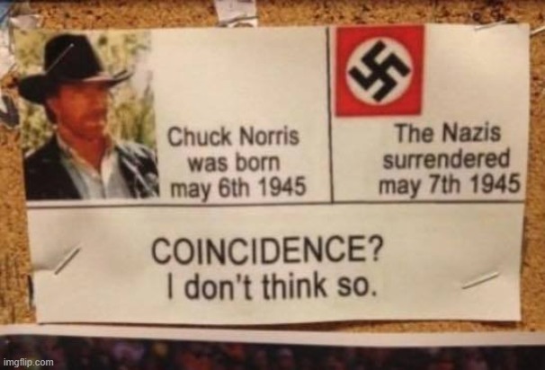 Chuck Norris Force | image tagged in chuck norris force,so true memes | made w/ Imgflip meme maker