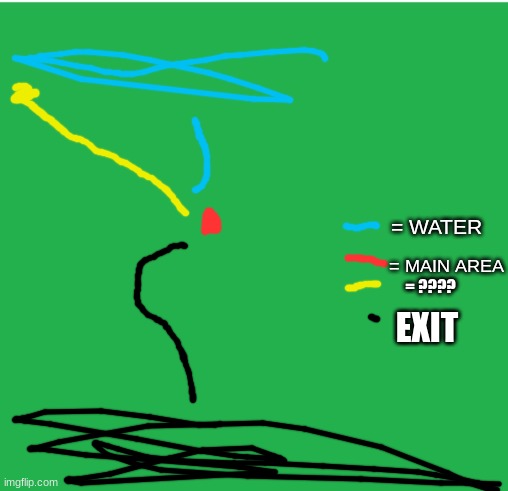 Green Screen | = WATER = MAIN AREA = ???? EXIT | image tagged in green screen | made w/ Imgflip meme maker