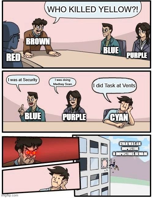 Boardroom Meeting Suggestion | WHO KILLED YELLOW?! BROWN; BLUE; PURPLE; RED; I was at Security; I was doing Medbay Scan; I did Task at Vents; BLUE; CYAN; PURPLE; CYAN WAS AN IMPOSTOR
0 IMPOSTORS REMAIN | image tagged in memes,boardroom meeting suggestion | made w/ Imgflip meme maker