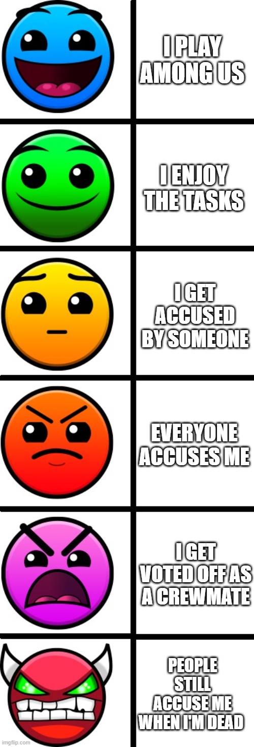And I swear, I was not red. I was pink. | I PLAY AMONG US; I ENJOY THE TASKS; I GET ACCUSED BY SOMEONE; EVERYONE ACCUSES ME; I GET VOTED OFF AS A CREWMATE; PEOPLE STILL ACCUSE ME WHEN I'M DEAD | image tagged in geometry dash difficulty faces,geometry dash,among us,why are you reading this,oh wow are you actually reading these tags | made w/ Imgflip meme maker