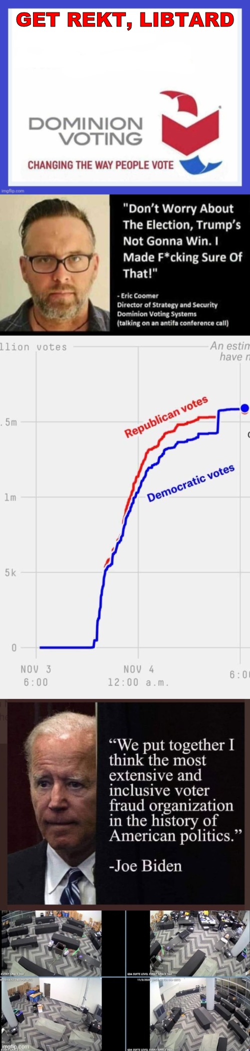 GET REKT, LIBTARD | image tagged in dominion voting systems,election fraud,overnight election fraud | made w/ Imgflip meme maker