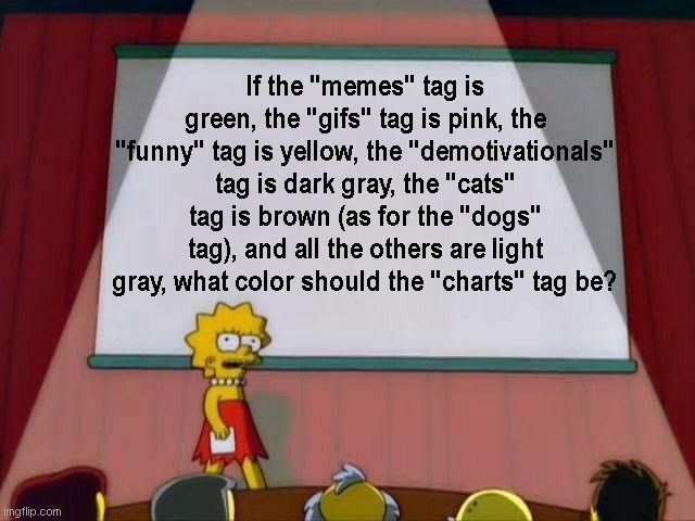 I was thinking blue or something. |  If the "memes" tag is green, the "gifs" tag is pink, the "funny" tag is yellow, the "demotivationals" tag is dark gray, the "cats" tag is brown (as for the "dogs" tag), and all the others are light gray, what color should the "charts" tag be? | image tagged in lisa simpson's presentation,memes,tags,imgflip | made w/ Imgflip meme maker