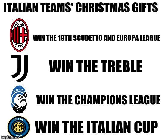 lel | ITALIAN TEAMS' CHRISTMAS GIFTS; WIN THE 19TH SCUDETTO AND EUROPA LEAGUE; WIN THE TREBLE; WIN THE CHAMPIONS LEAGUE; WIN THE ITALIAN CUP | image tagged in memes,ac milan,juventus,inter,atalanta,christmas | made w/ Imgflip meme maker