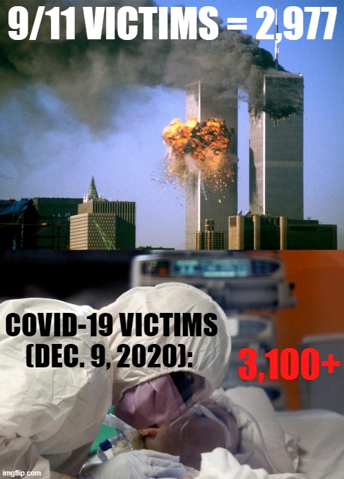 So do "All Lives Matter" to these people or nah | 9/11 VICTIMS = 2,977; COVID-19 VICTIMS (DEC. 9, 2020):; 3,100+ | image tagged in 911 9/11 twin towers impact,coronavirus victim,all lives matter,covid-19,coronavirus,covidiots | made w/ Imgflip meme maker