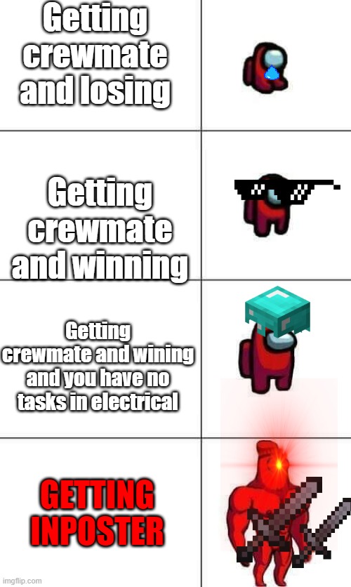 Increasingly Buff Red Crewmate | Getting crewmate and losing; Getting crewmate and winning; Getting crewmate and wining and you have no tasks in electrical; GETTING INPOSTER | image tagged in increasingly buff red crewmate | made w/ Imgflip meme maker
