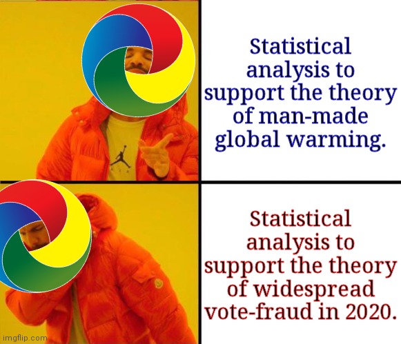 google's hypocrisy | Statistical analysis to support the theory
of man-made global warming. Statistical analysis to support the theory of widespread
vote-fraud in 2020. | image tagged in drake yes no reverse,google,election 2020,election fraud | made w/ Imgflip meme maker