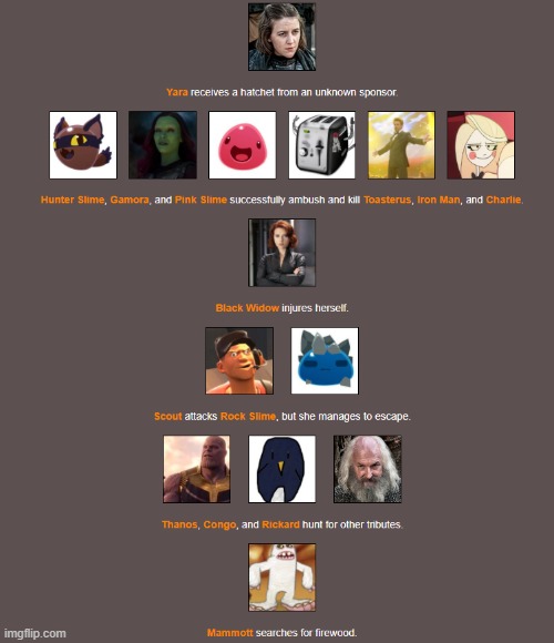 Day 1 (4) | image tagged in hunger games | made w/ Imgflip meme maker
