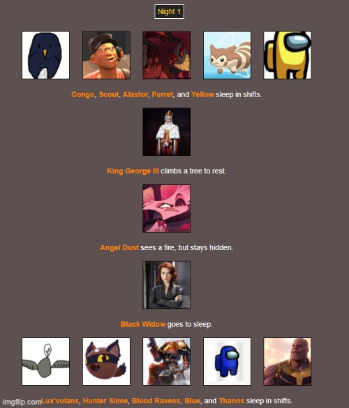 Night 1 (1) | image tagged in hunger games | made w/ Imgflip meme maker