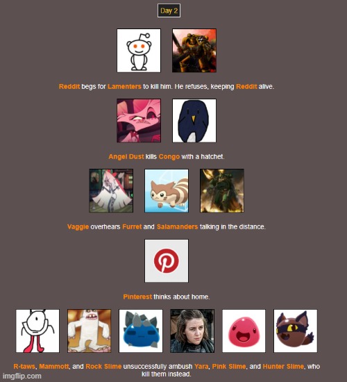 Day 2 (1) | image tagged in hunger games | made w/ Imgflip meme maker