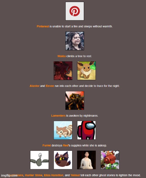 Night 2 (2) | image tagged in hunger games | made w/ Imgflip meme maker
