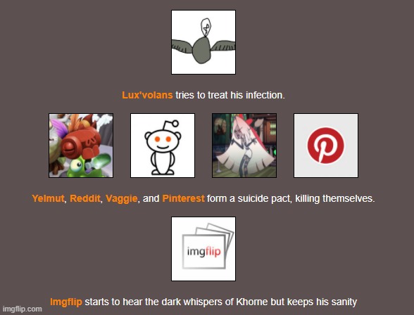 Night 3 (3) | image tagged in hunger games | made w/ Imgflip meme maker