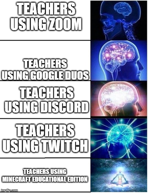 Teachers please | TEACHERS USING ZOOM TEACHERS USING GOOGLE DUOS TEACHERS USING DISCORD TEACHERS USING TWITCH TEACHERS USING MINECRAFT EDUCATIONAL EDITION | image tagged in expanding brain 5 panel,minecraft,memes | made w/ Imgflip meme maker