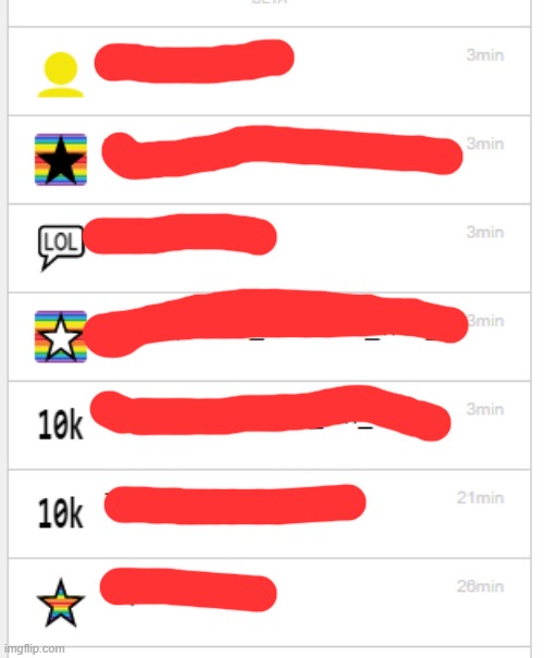 when all your peeps are getting spammed with sspaces- | made w/ Imgflip meme maker