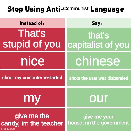 Communism | Communist; That's stupid of you; that's capitalist of you; chinese; nice; shoot my computer restarted; shoot the ussr was disbanded; my; our; give me the candy, im the teacher; give me your house, im the government | image tagged in stop using anti-animal language,communism,memes | made w/ Imgflip meme maker