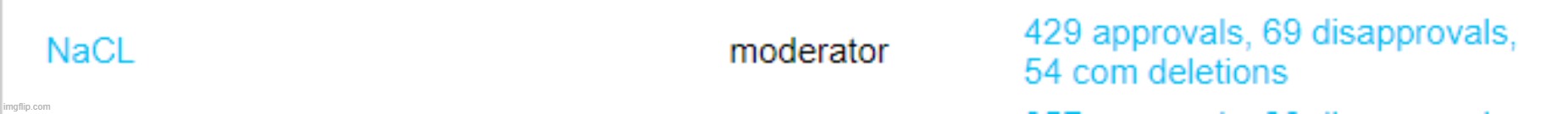 WE MISSED 420 AHHHHHHHHH BUT AT LEAST I GOT 69 (NOT LIKE THAT) | made w/ Imgflip meme maker