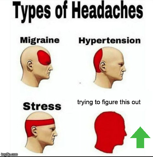 Types of Headaches meme | trying to figure this out | image tagged in types of headaches meme | made w/ Imgflip meme maker