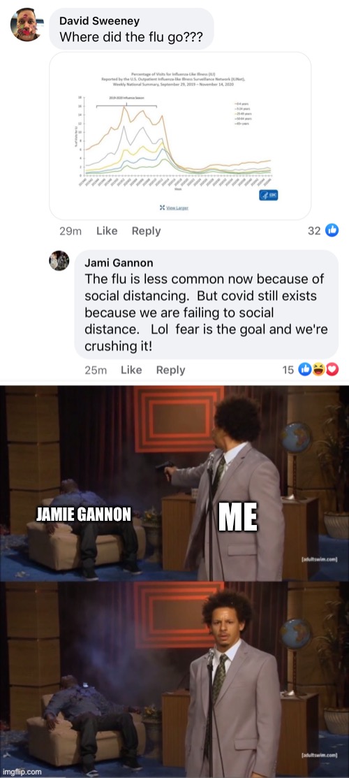 2020 it can’t get any worse | ME; JAMIE GANNON | image tagged in corona,coronavirus,2020 | made w/ Imgflip meme maker