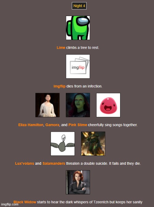 Night 4 (1) | image tagged in hunger games | made w/ Imgflip meme maker