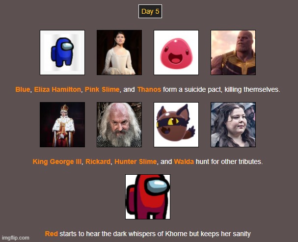 Day 5 | image tagged in hunger games | made w/ Imgflip meme maker