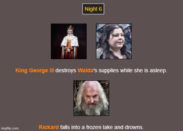Night 6 | image tagged in hunger games | made w/ Imgflip meme maker