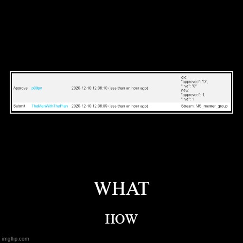 image tagged in funny,demotivationals | made w/ Imgflip demotivational maker