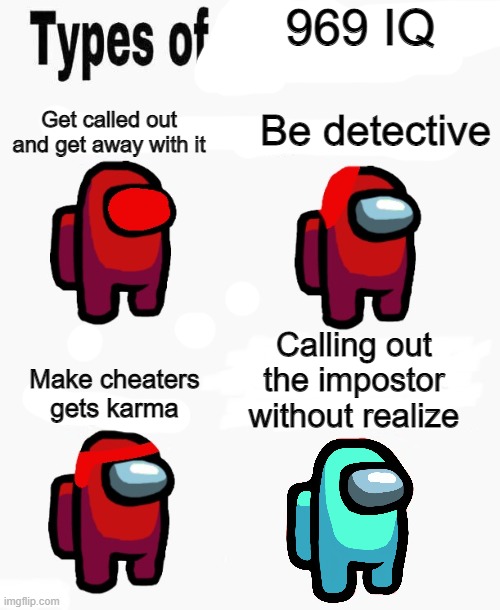 cyan is smart | 969 IQ; Be detective; Get called out and get away with it; Calling out the impostor without realize; Make cheaters gets karma | image tagged in among us types of headaches | made w/ Imgflip meme maker