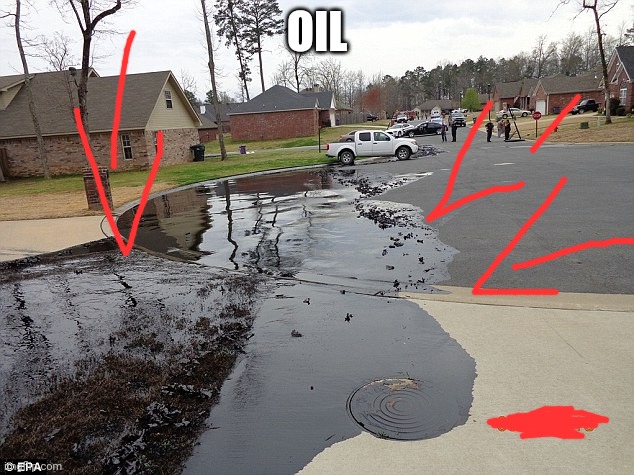 Oil spill | OIL | image tagged in oil spill | made w/ Imgflip meme maker