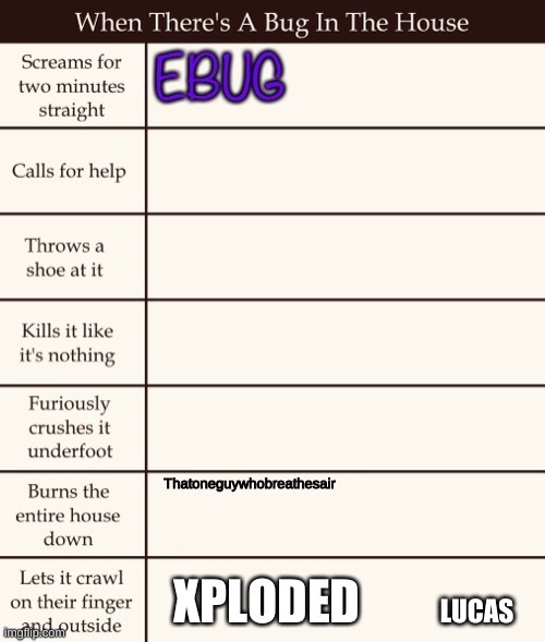 only for spiders that look ok. | LUCAS | made w/ Imgflip meme maker