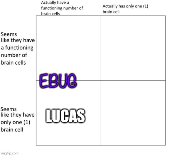 LUCAS | made w/ Imgflip meme maker